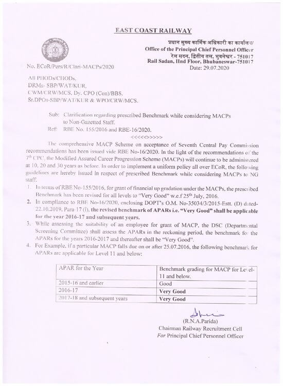 MACP: Clarification regarding prescribed Benchmark while considering MACPs to Non-Gazetted Staff – E.C. Railway