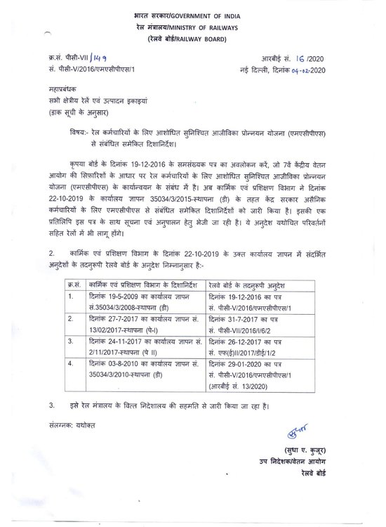 MACP: Consolidated guidelines for Railway Employees (RBE No. 16/2020)