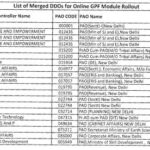 online-gpf-module-in-merged-doos-cga-om-dated-24-06-2020