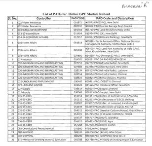 Online GPF Module in PAOs: CGA OM dated 24-06-2020