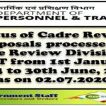 status-of-cadre-review-proposals-processed-in-dopt-as-on-02-07-2020
