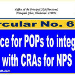 pcda-circular-no-636-grant-of-special-pension-under-regulation-95-of-navy-pension-regulations-1964
