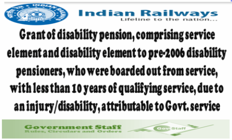 RBE No. 73/2020 – Grant of disability pension with less than 10 years of qualifying service, due to an injury/disability