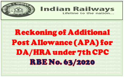 Reckoning of Additional Post Allowance (APA) for DA/HRA under 7th CPC : RBE No. 63/2020