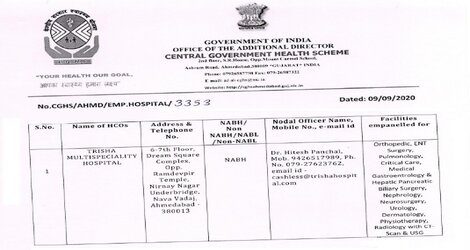 CGHS: Empanelment of Trisha Multispeciality Hospital, Ahmedabad