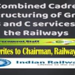 irtsa-combined-cadre-restructuring-of-group-a-b-and-c-services-on-the-railways