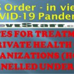 rates-for-treatment-at-private-health-care-organizations-empanelled-under-echs-in-view-of-the-covid-19-pandemic