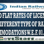 revised-flat-rate-of-licence-fee-standard-rent-for-residential-accommodation-all-indian-railways-w-e-f-01-07-2020