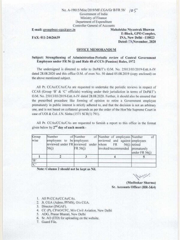 Strenthening of Administration – Periodic review of CG Employees under FR 56(j) and Rule 48 of CCS (Pension) Rules, 1972