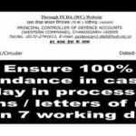 ensure-100-attendance-in-case-of-delay-in-processing-claims-letters-of-more-than-7-working-days