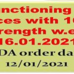 functioning-of-offices-with-100-strength-w-e-f-16-01-2021-with-strict-compliance-of-covid-19-protocol-and-preventive-measures