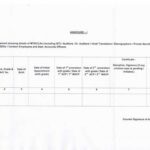 grant-of-first-second-third-financial-up-gradation-under-macps