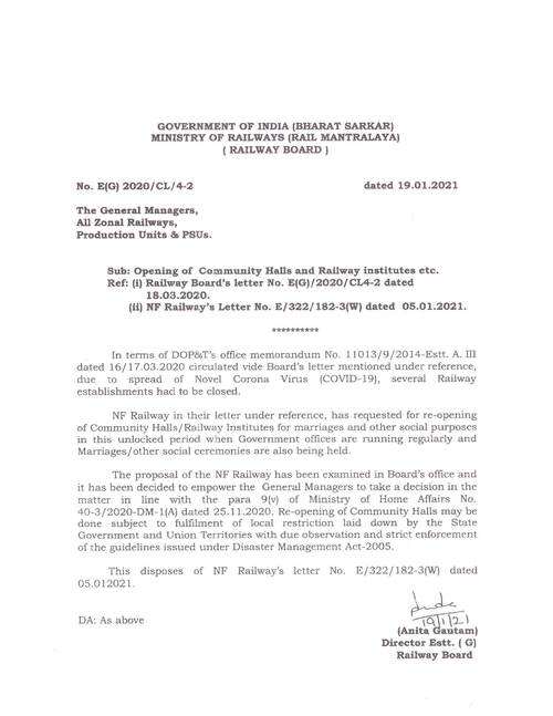 Opening of Community Halls and Railway Institutes – Railway Board Order dt 19.01.2021