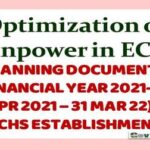 optimization-of-existing-manpower-of-echs-manning-document-for-f-y-2021-22