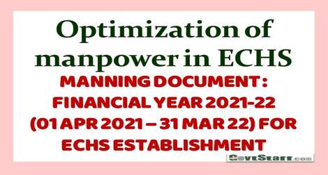 Optimization of existing manpower of ECHS: Manning Document for F.Y. 2021-22