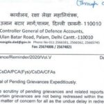 redressal-of-pending-grievance-within-the-prescribed-time-limits