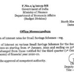 revision-of-interest-rates-for-small-savings-schemes