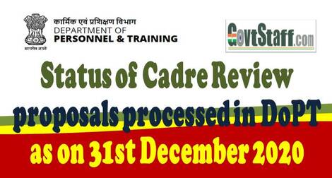 Status of Cadre Review proposals processed in DoPT as on 31st December 2020