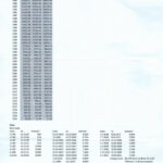 cgegis-1980-table-of-benefits-for-the-savings-fund-for-the-period-from-01-01-2021-to-31-03-2021