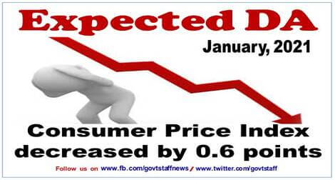 Expected DA – Consumer Price Index for the month of January 2021 decreased by 0.6 points