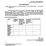 incumbency-position-of-css-officers-posted-in-various-outstation-offices