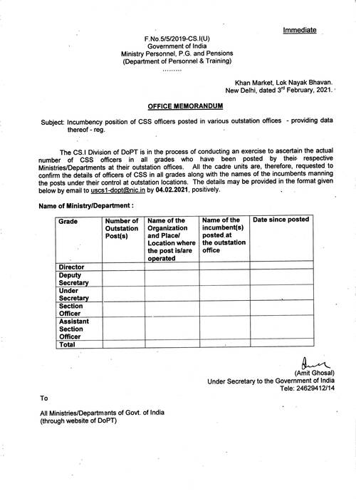 Incumbency position of CSS officers posted in various outstation offices – DoPT seeks details from the Ministries/Departments