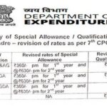 7th-cpc-special-allowance-qualification-pay