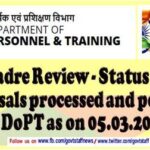 cadre-review-status-of-proposals-processed-and-pending-in-dopt-as-on-05-03-2021