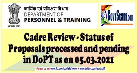 Cadre Review – Status of Proposals processed and pending in DoPT as on 05.03.2021