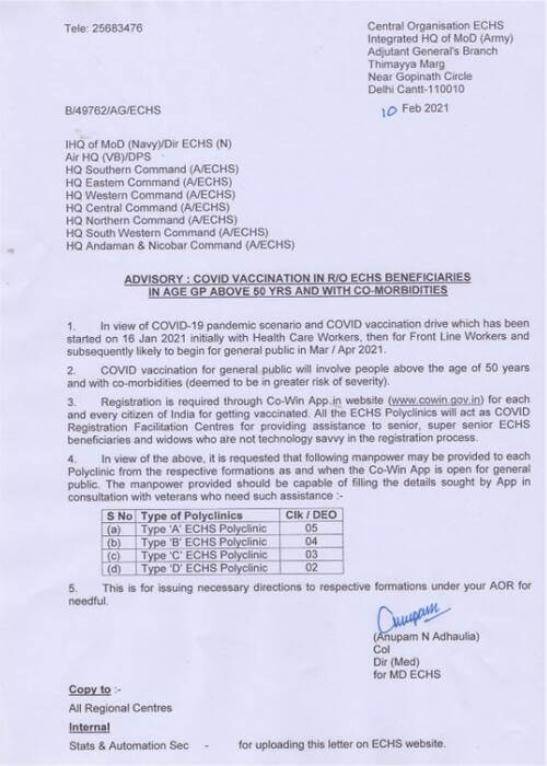 ECHS- COVID Vaccination in r/o ECHS Beneficiaries for above 60 years and age Gp of 45 years to 59 years with co-morbidities