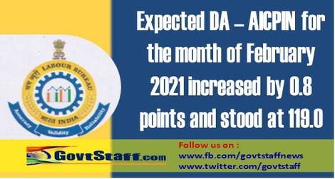 Expected DA – AICPIN for the month of February 2021 increased by 0.8 points and stood at 119.0