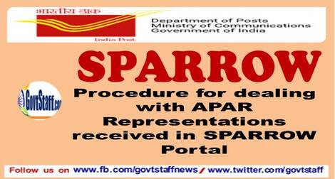 Procedure for dealing with APAR Representations received in SPARROW Portal – Deptt. of Posts order dated 25.03.2021