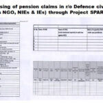 processing-of-pension-claims-in-r-o-defence-civilians-gos-ngo-nies-ies-through-project-sparsh
