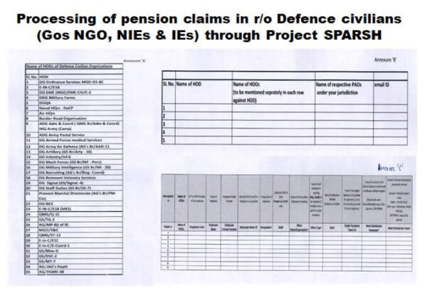 processing-of-pension-claims-in-r-o-defence-civilians-gos-ngo-nies-ies-through-project-sparsh