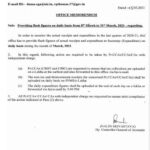 providing-flash-figures-on-daily-basis-from-8th-march-to-31st-march-2021