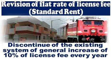 Revision of flat rate of license fee (Standard Rent) : Discontinue of the existing system of general increase of 10% of license fee every year – reg.