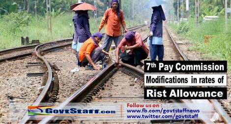 7th Pay Commission Modifications in the rates of Risk Allowance: Railway Board Order RBE No.30/2021 with List of categories/staff eligible