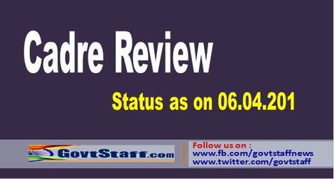 Cadre Review – Status of Processed and Pending proposals in Cadre Review Division of DoPT as on 06.04.2021