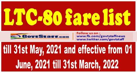 Air India LTC-80 fare list till 31st May, 2021 and effective from 01 June, 2021 till 31st March, 2022