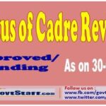cadre-review-status-of-processed-and-pending-proposals-in-cadre-review-division-of-dopt-as-on-30-04-2021