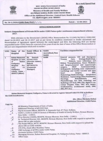 cghs-empanelment-of-ruban-hospital-under-cghs-patna