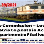 7th-pay-commission-level-9-of-pay-matrix-to-posts-in-accounts-department-of-railways