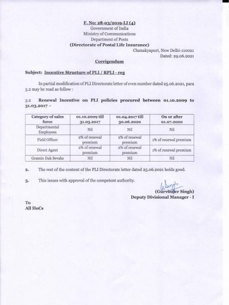 Incentive structure of PLI/RPLI - Corrigendum reg.