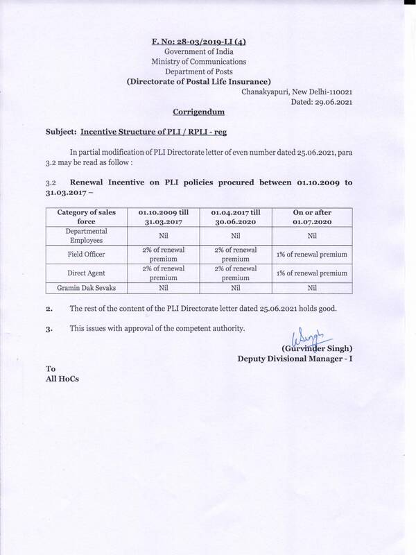 Incentive structure of PLI/RPLI – Corrigendum reg.