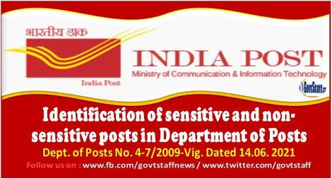 Identification of sensitive and non-sensitive posts in Department of Posts: DoP Order 14.06.2021