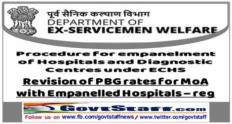 Revision of Performance Bank Guarantee (PBG) rates for MoA with Empanelled Hospitals under ECHS – DESW’s No. 22D(05) /2019-D(WE/Res-I) dated 16 June, 2021