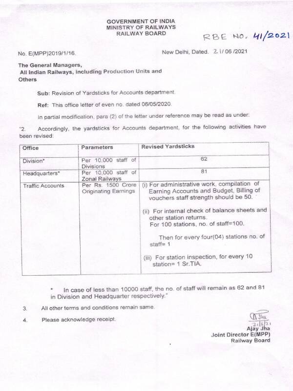 Revision of Yardsticks for Accounts department: RBE No. 41/2021