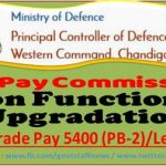 7th CPC - Grant of Non-Functional Upgradation (NFU) - Grant of Grade Pay of Rs. 5400 (PB-2) Level 9 reg.
