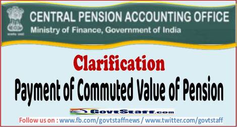 Payment of Commuted Value of Pension – Clarification by CPAO