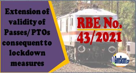 Extension of validity of Passes/PTOs consequent to lockdown measures: RBE No. 43/2021